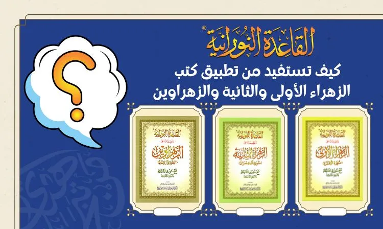 القاعدة النورانية وتطبيقاتها على القرآن الكريم: كتب الزهراء الأولى والثانية والزهراوين