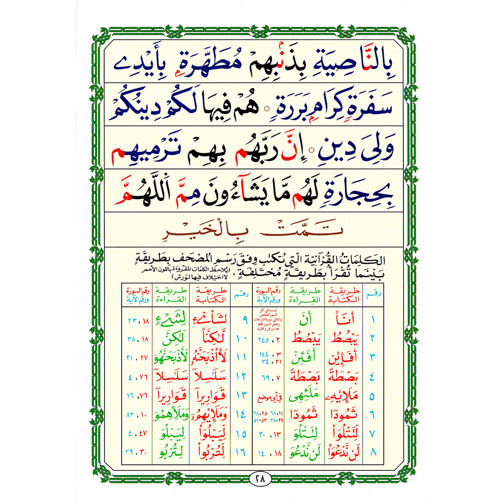 Qaidah Nuraniah book A5, small - based on Warsh’s narration on the authority of Nafi’ via Azraq